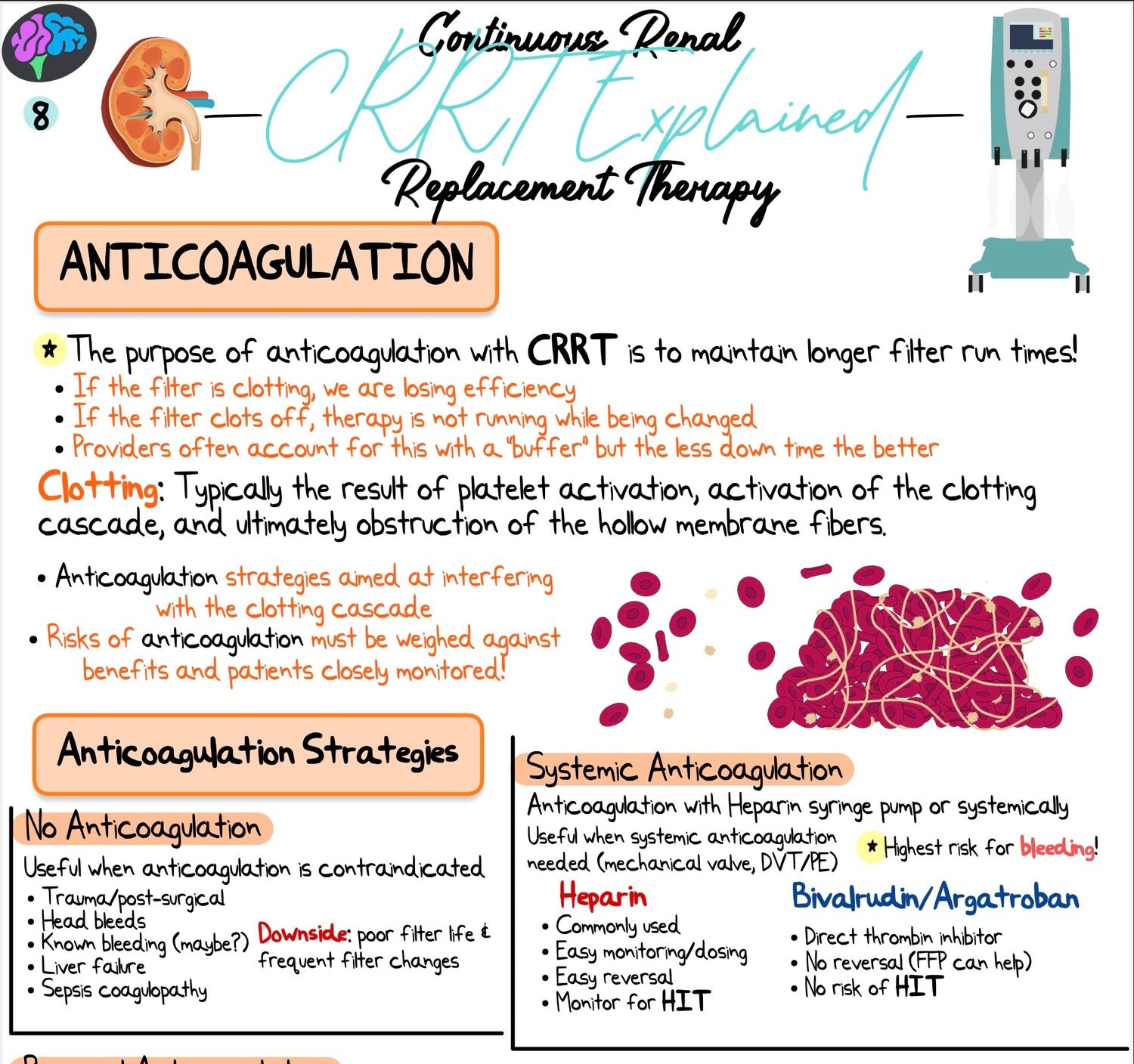 CRRT Explained Notes (PDF) – ICU Advantage